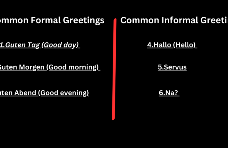 Common Formal Greetings