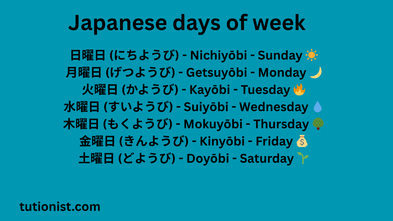 Japanese days of week