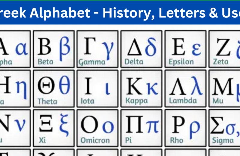 Greek Alphabet - History, Letters & Uses