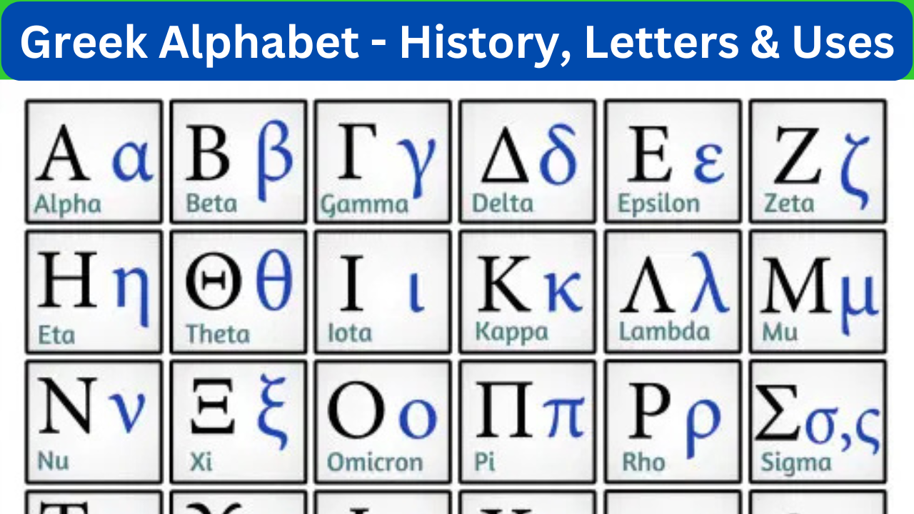 Greek Alphabet - History, Letters & Uses