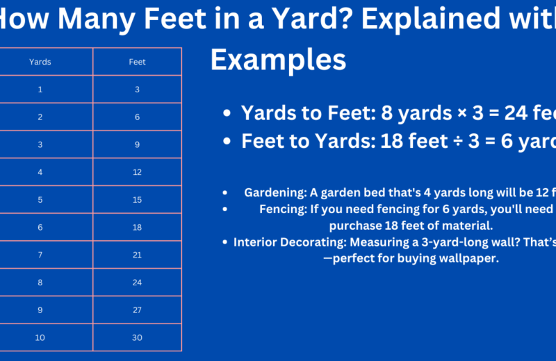 How Many Feet in a Yard Explained with Examples