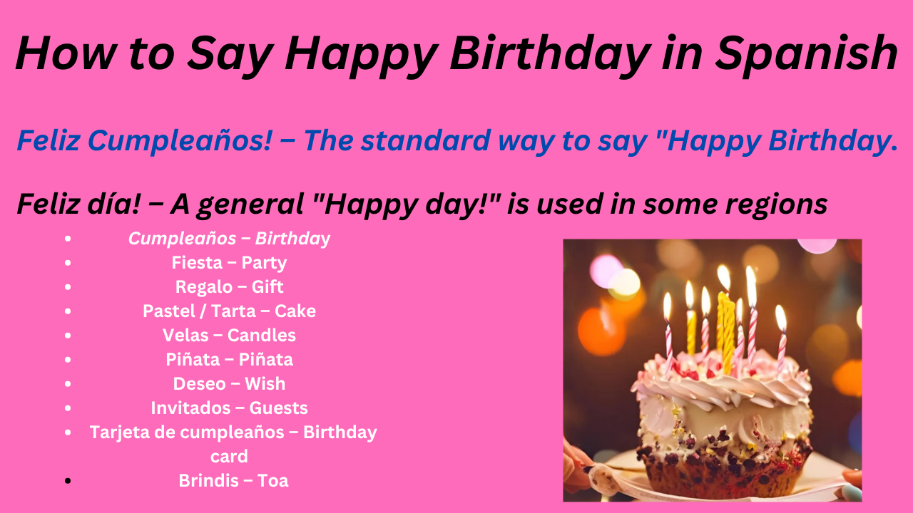 How to Say Happy Birthday in Spanish