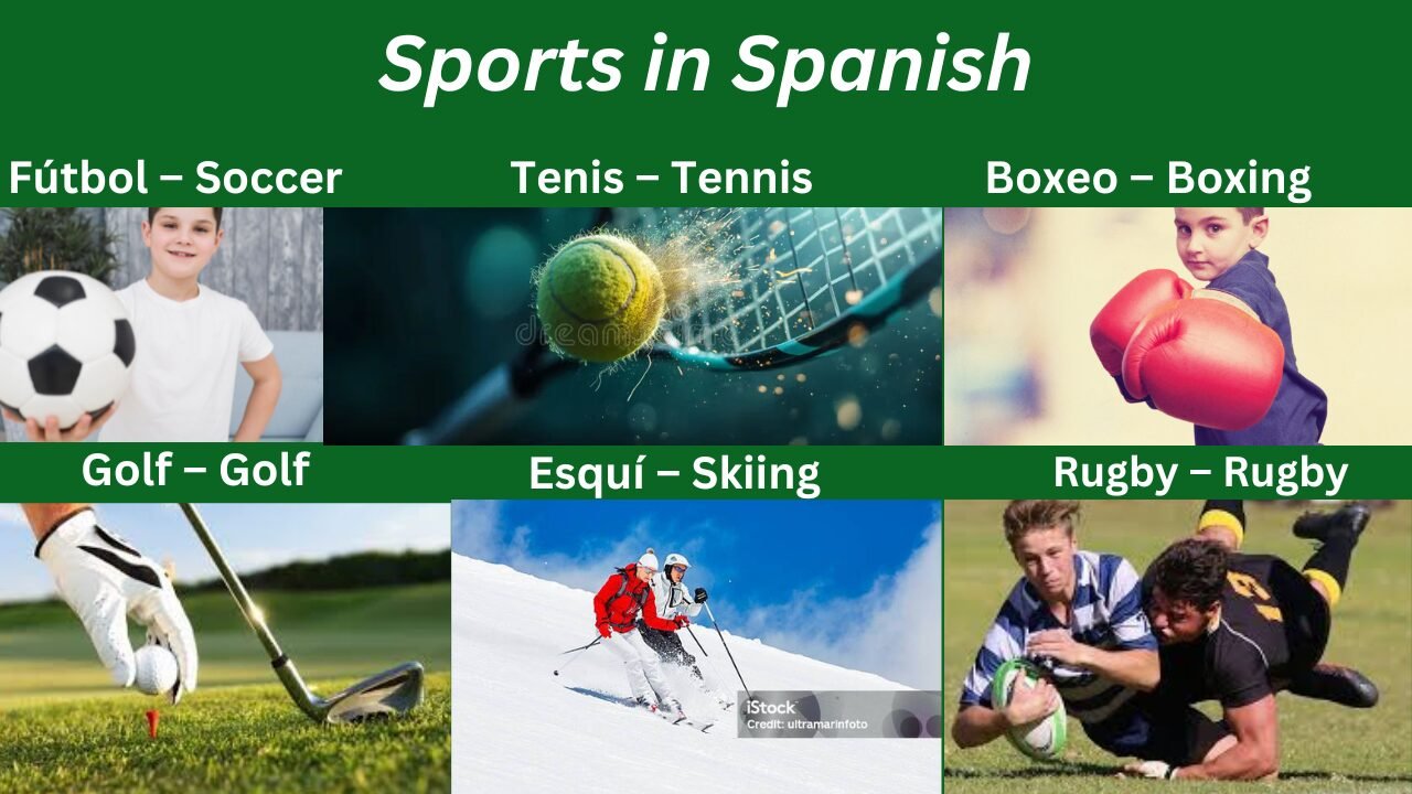 Sports in Spanish