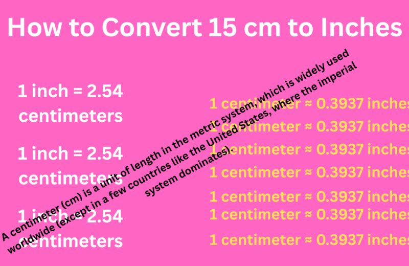 How to Convert 15 cm to Inches