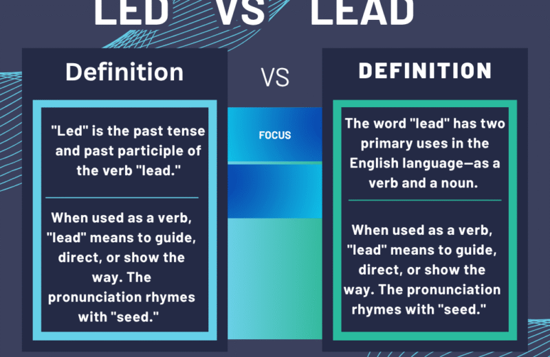 Led vs lead