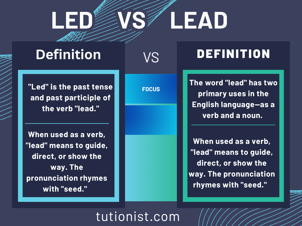 Led vs lead