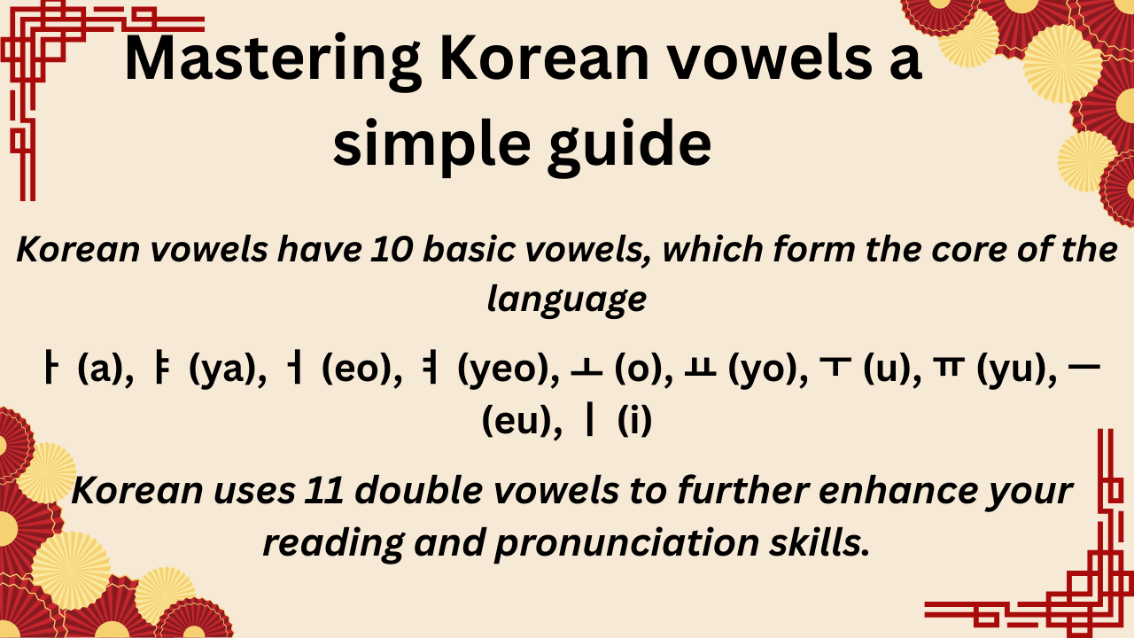 Mastering Korean vowels a simple guide (1) (1)