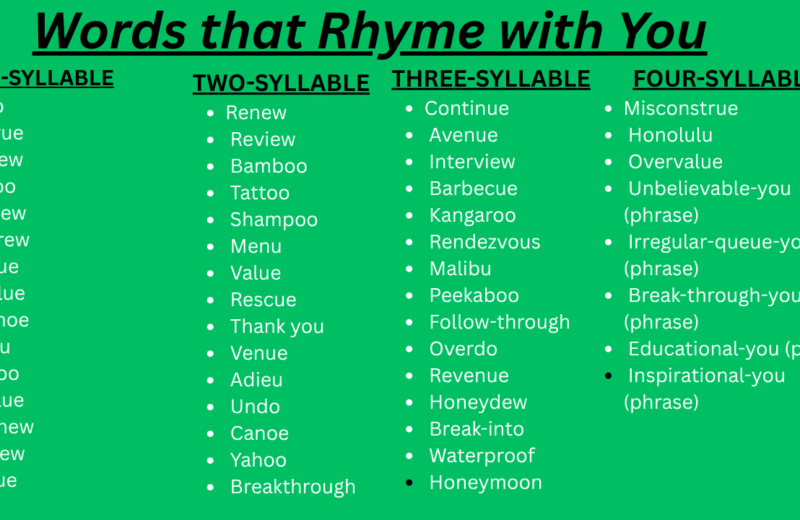 Words that rhyme with you