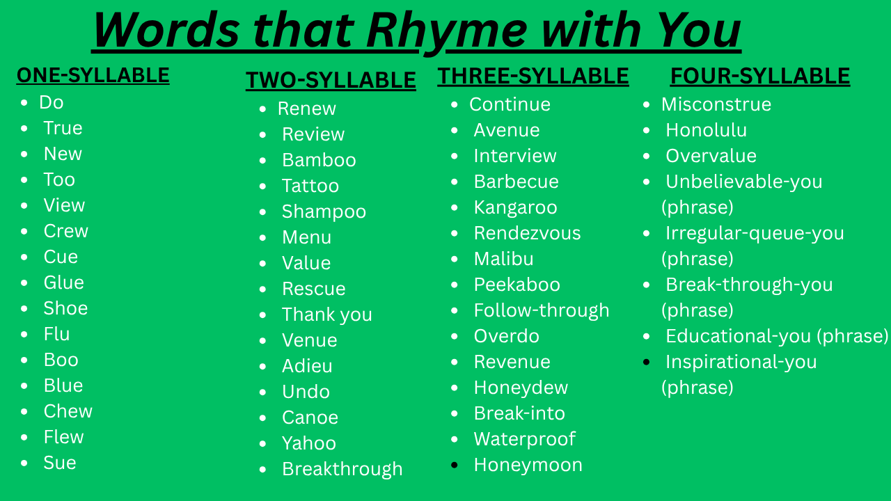 Words that rhyme with you