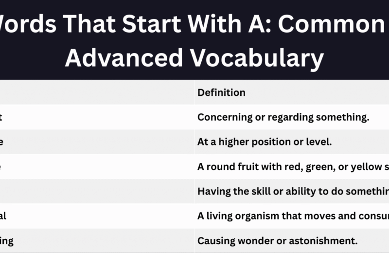 Words That Start With A Common & Advanced Vocabulary