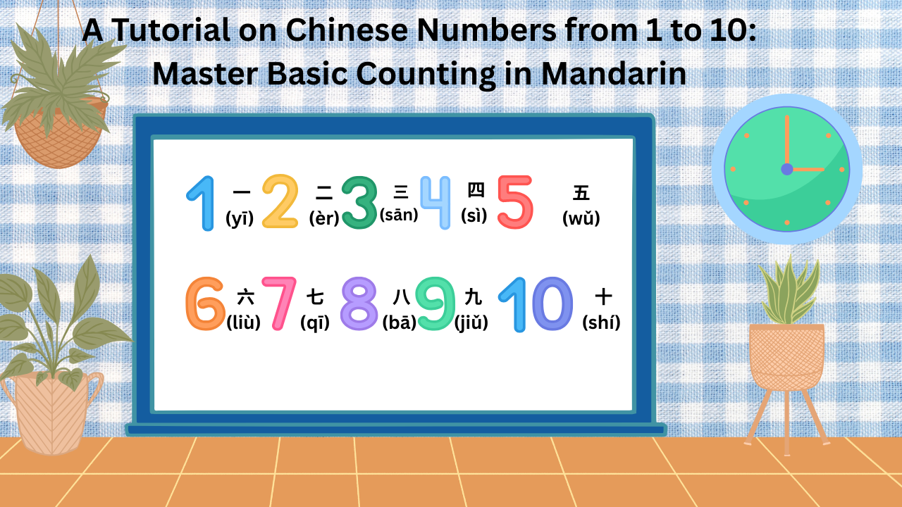 Chinese Numbers 1-10 Tutorial: Master Basic Mandarin Counting