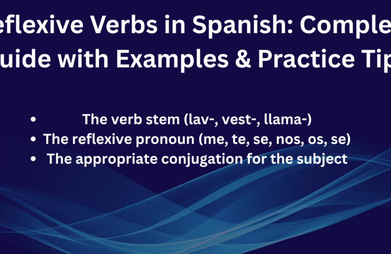 Reflexive Verbs in Spanish: Complete Guide with Examples