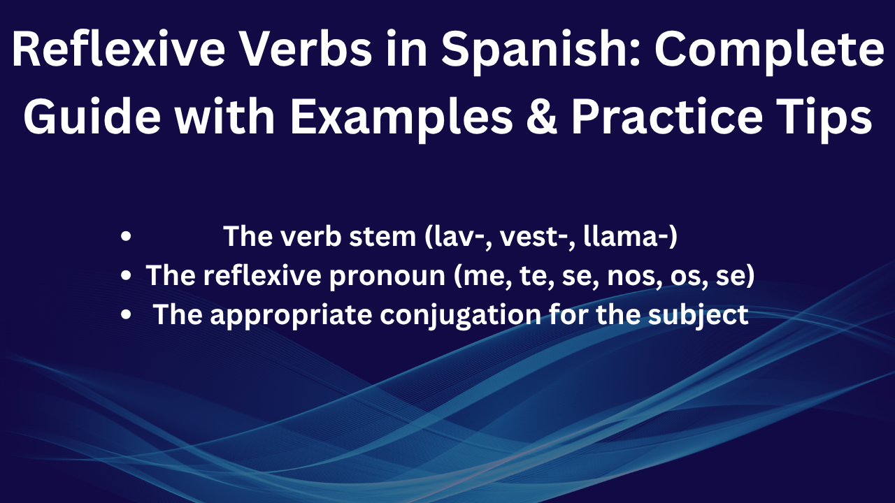 Reflexive Verbs in Spanish: Complete Guide with Examples