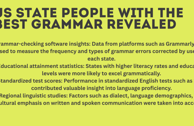 US state people with the best grammar revealed